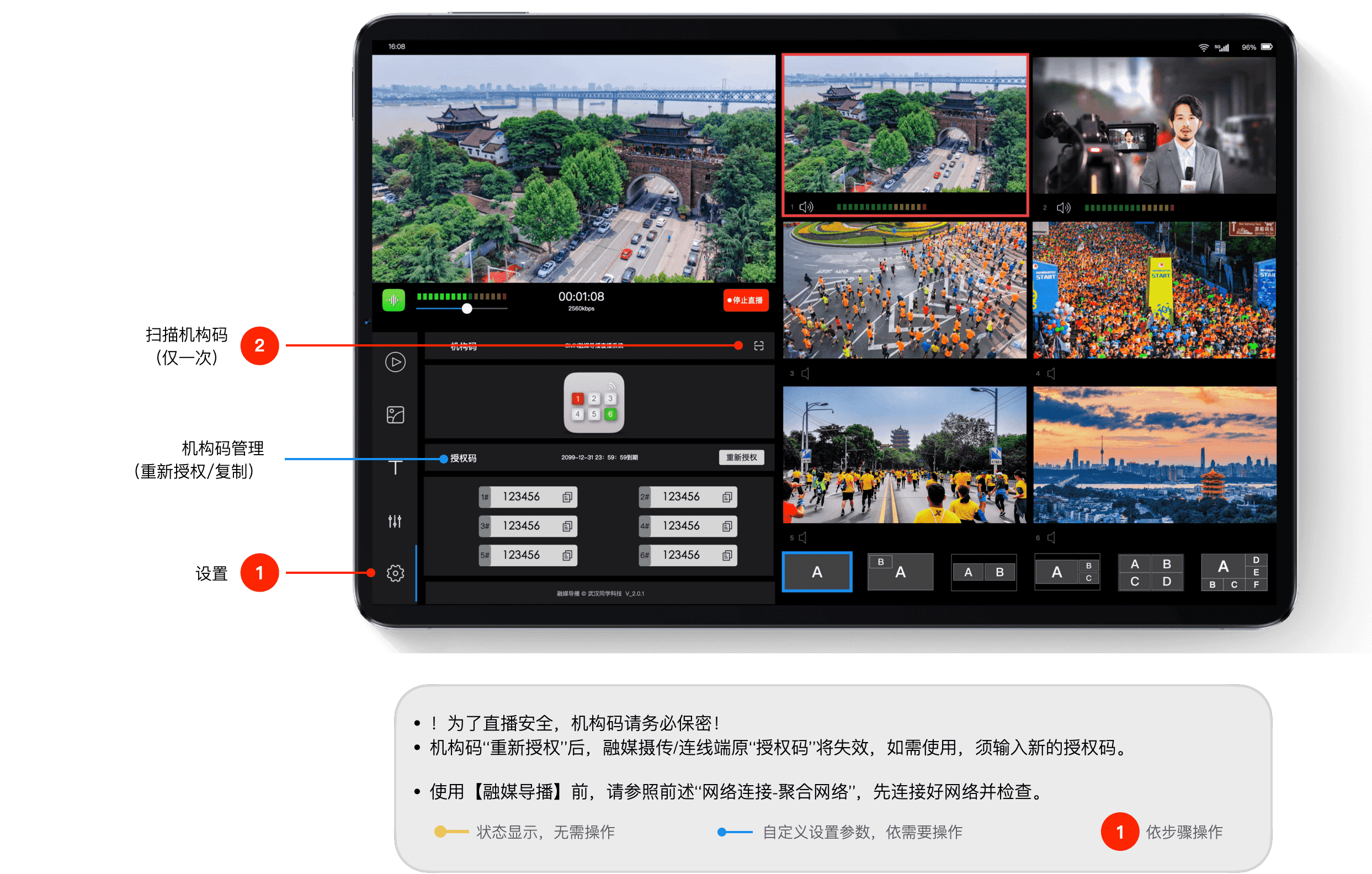 融媒摄传功能示意图