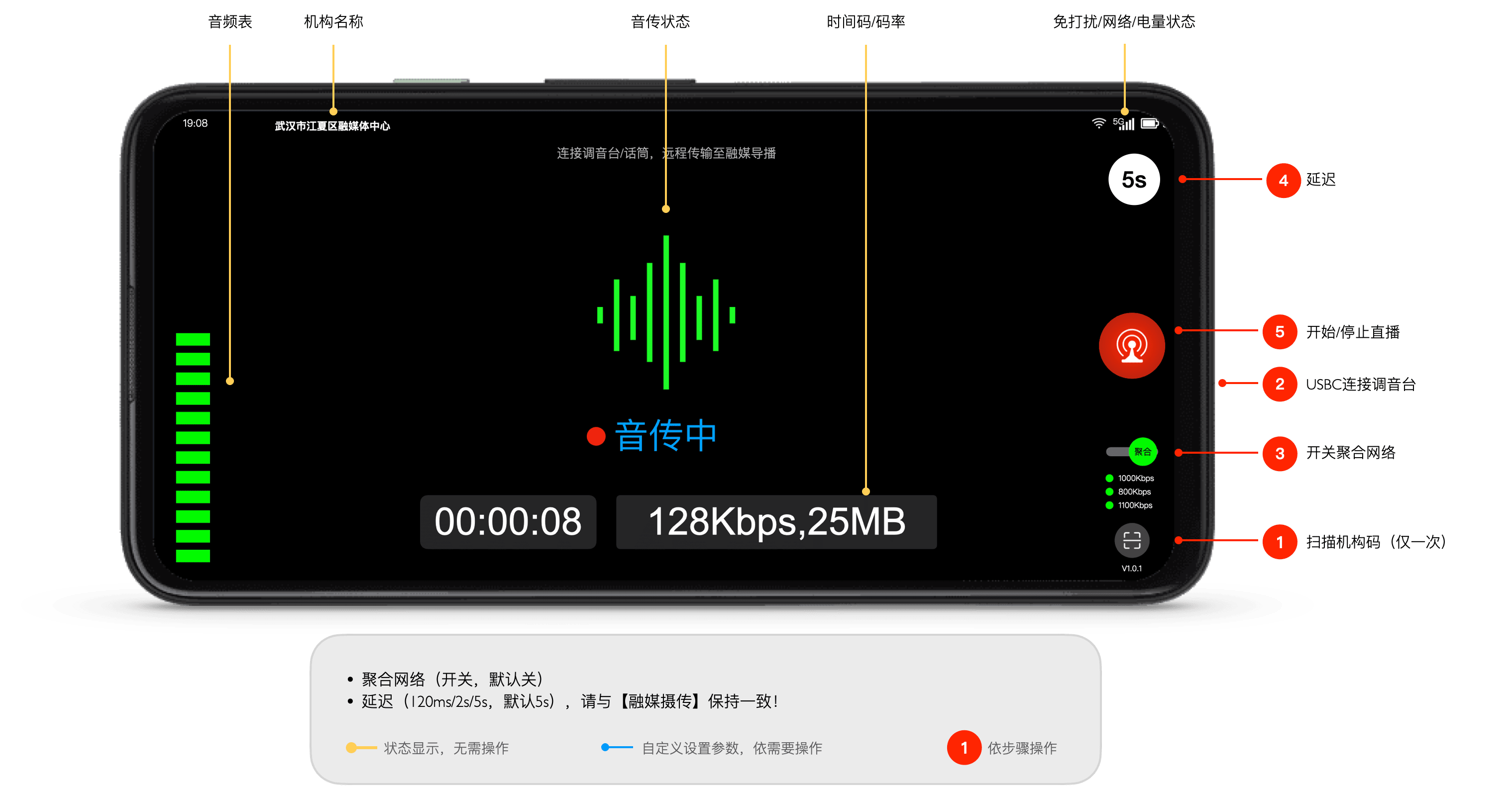 流程示意图2